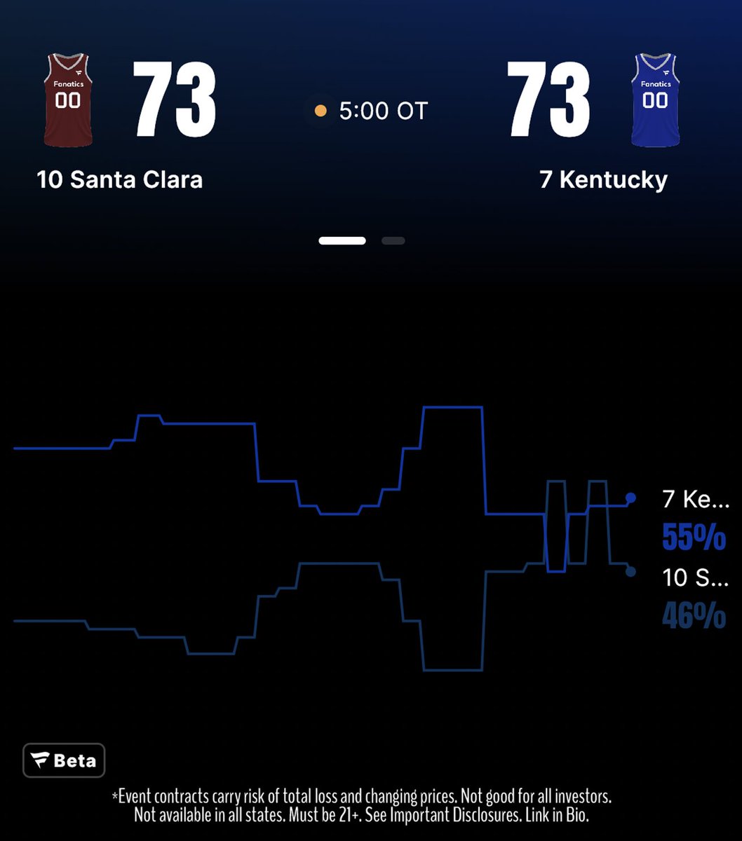 Fanatics Markets IB tweet media
