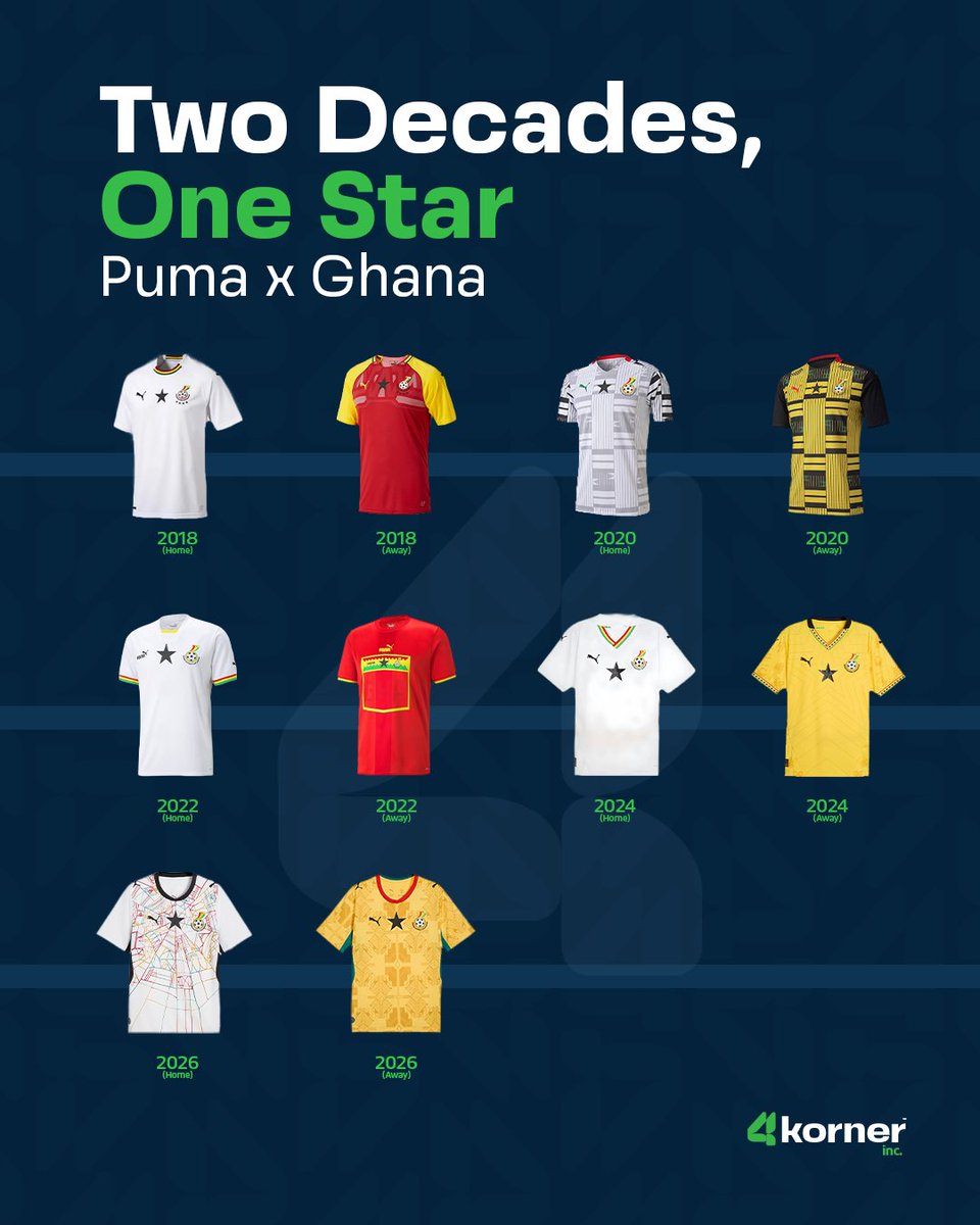 4K Sports tweet media