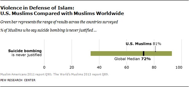 NC Physicist tweet media