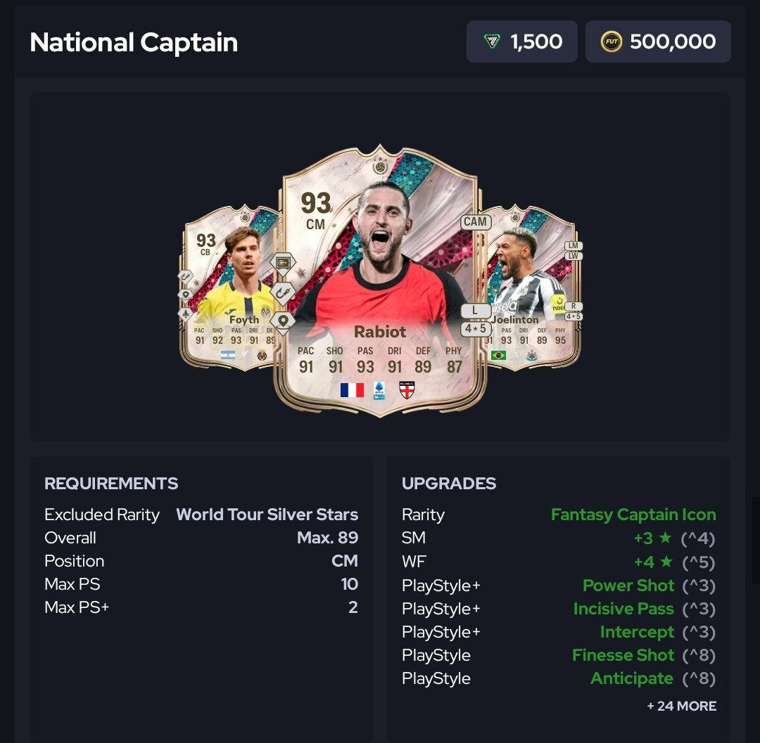 UPC Academy tweet media