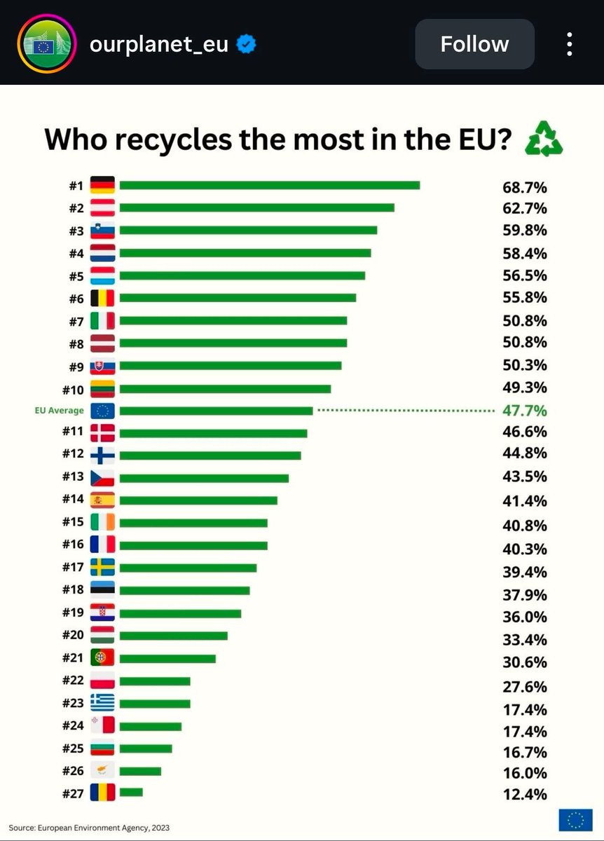 Cristi Dorombach tweet media