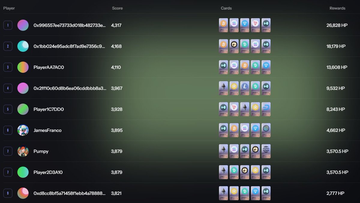 Hodleague tweet media