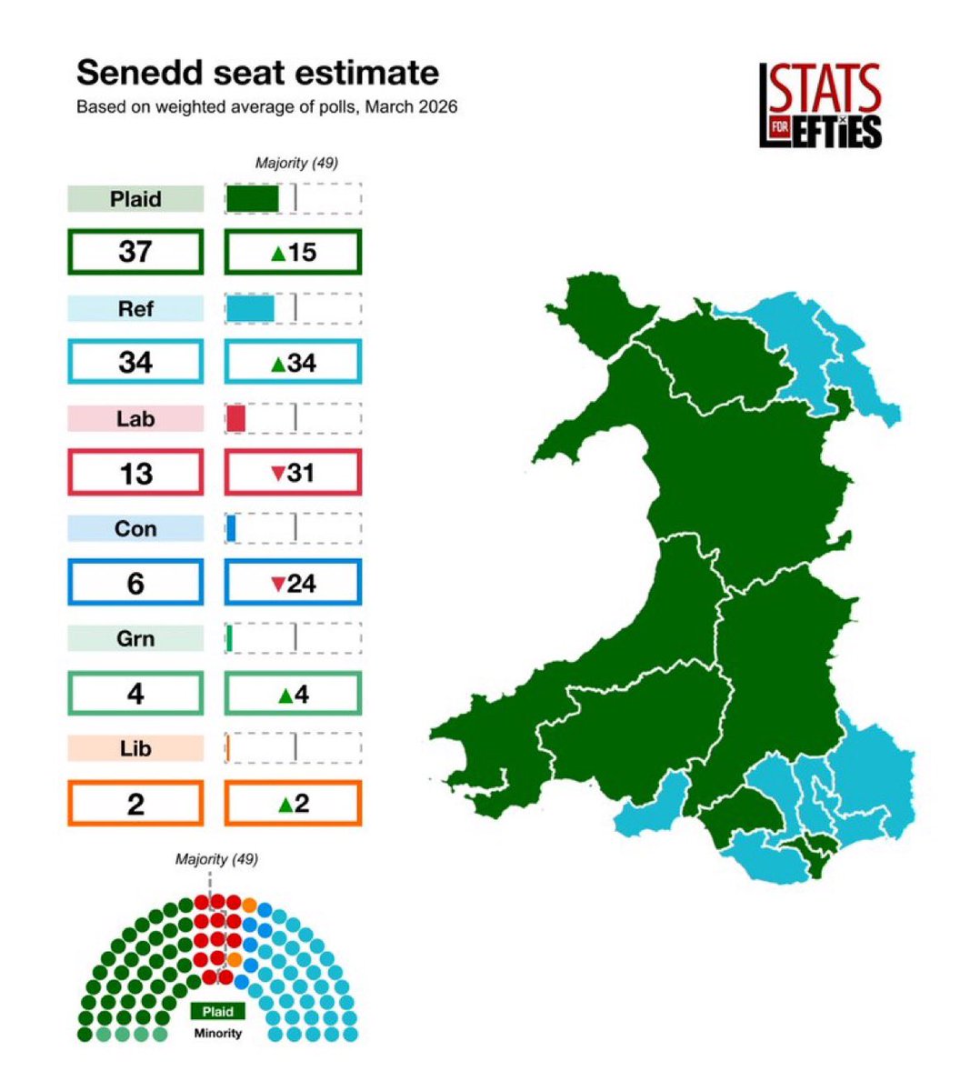 Nicky Jones tweet media