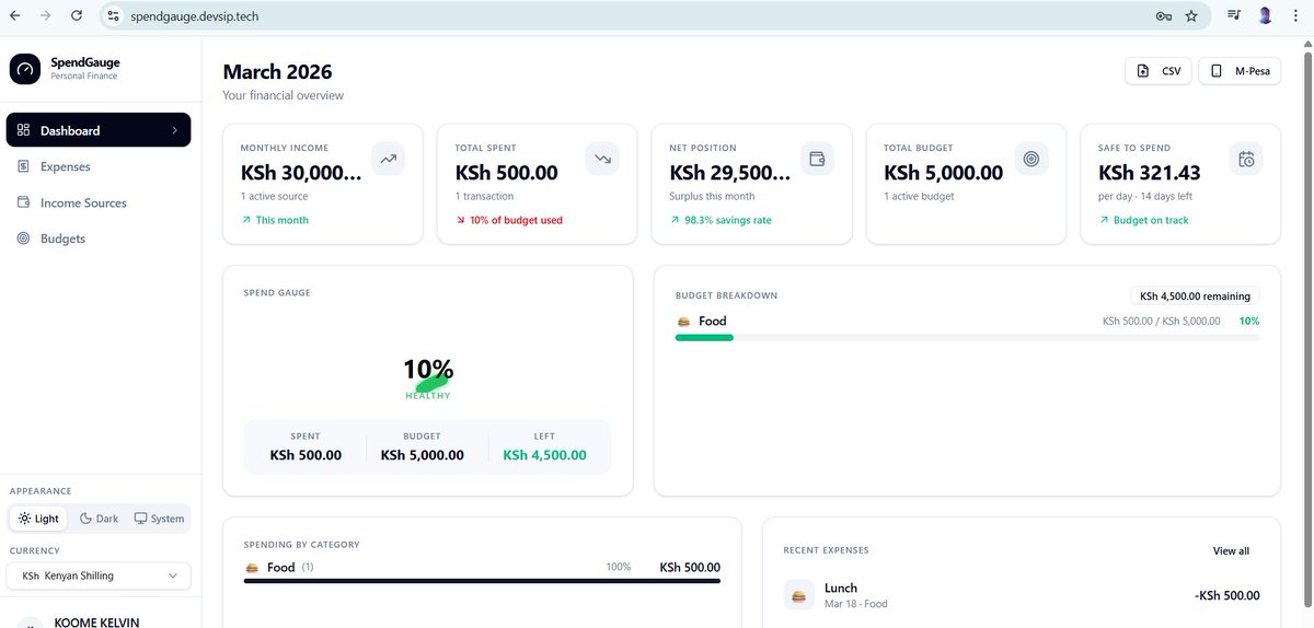 Koome Kelvin tweet media