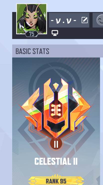 juuni dyana 🌼 tweet media