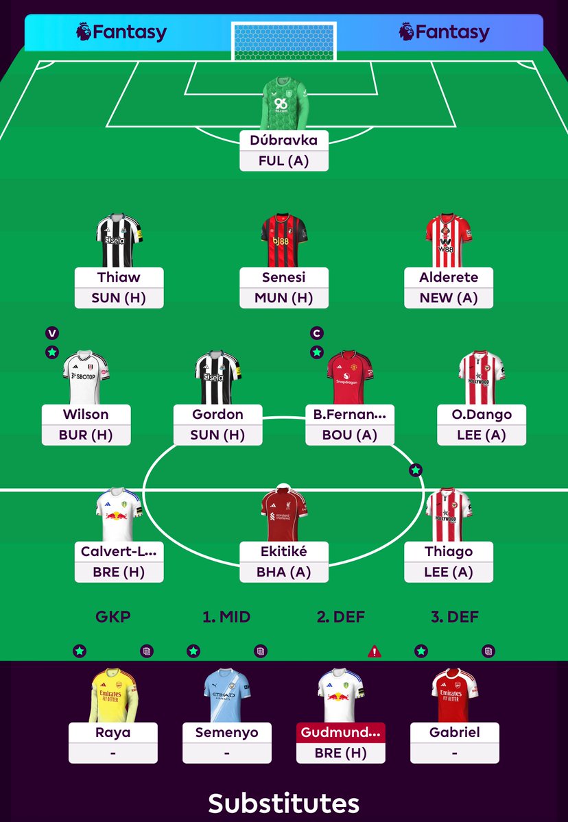 Wiktor Wlaź tweet media