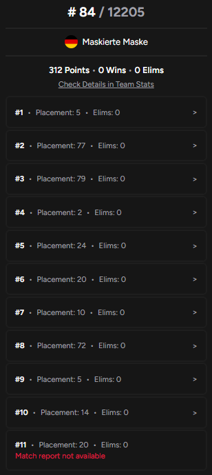 Maskierte Maske tweet media