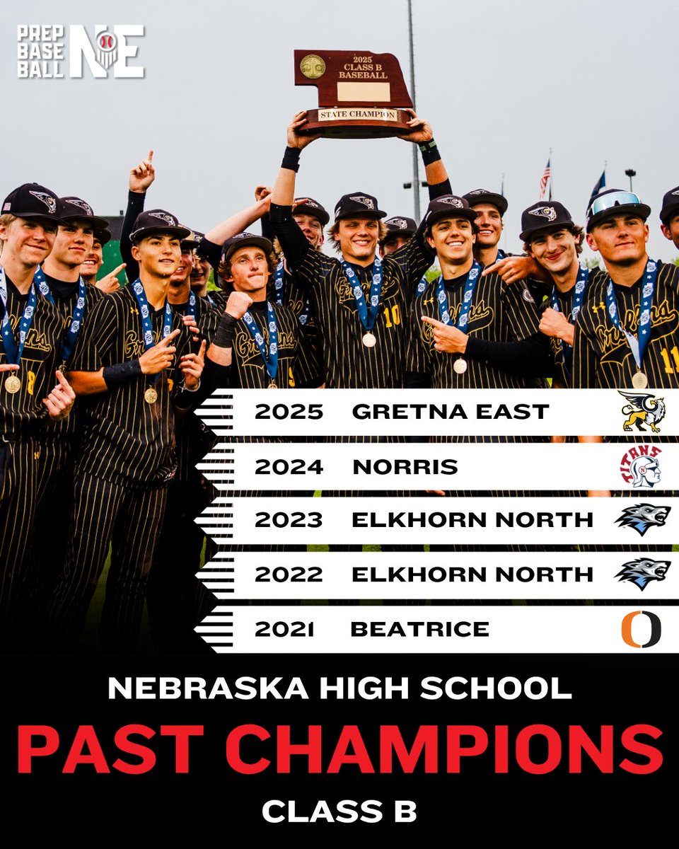 Prep Baseball Nebraska tweet media