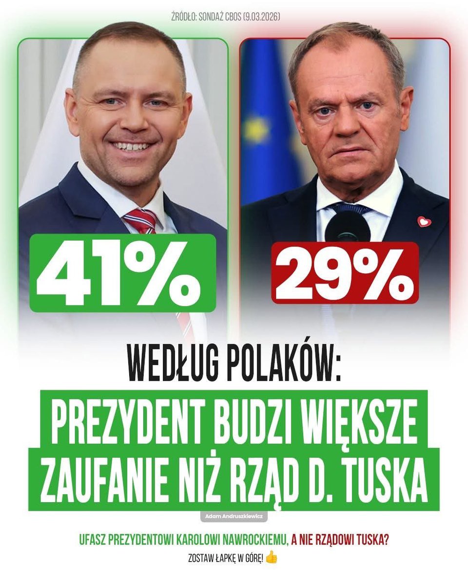 Karol Nawrocki - popieramy tweet media