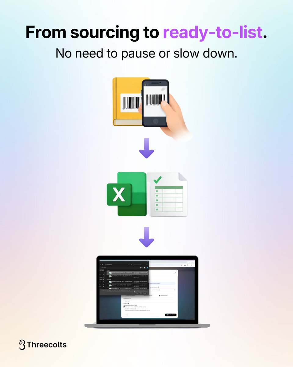 Threecolts.com tweet media