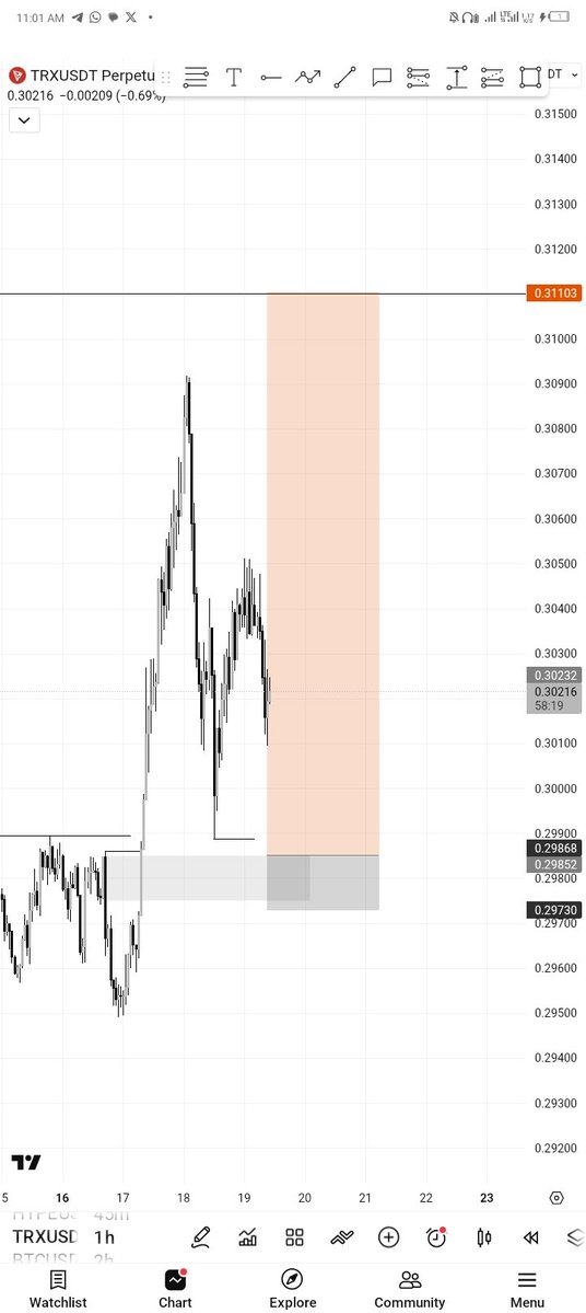 M.O.D 🗿 tweet media