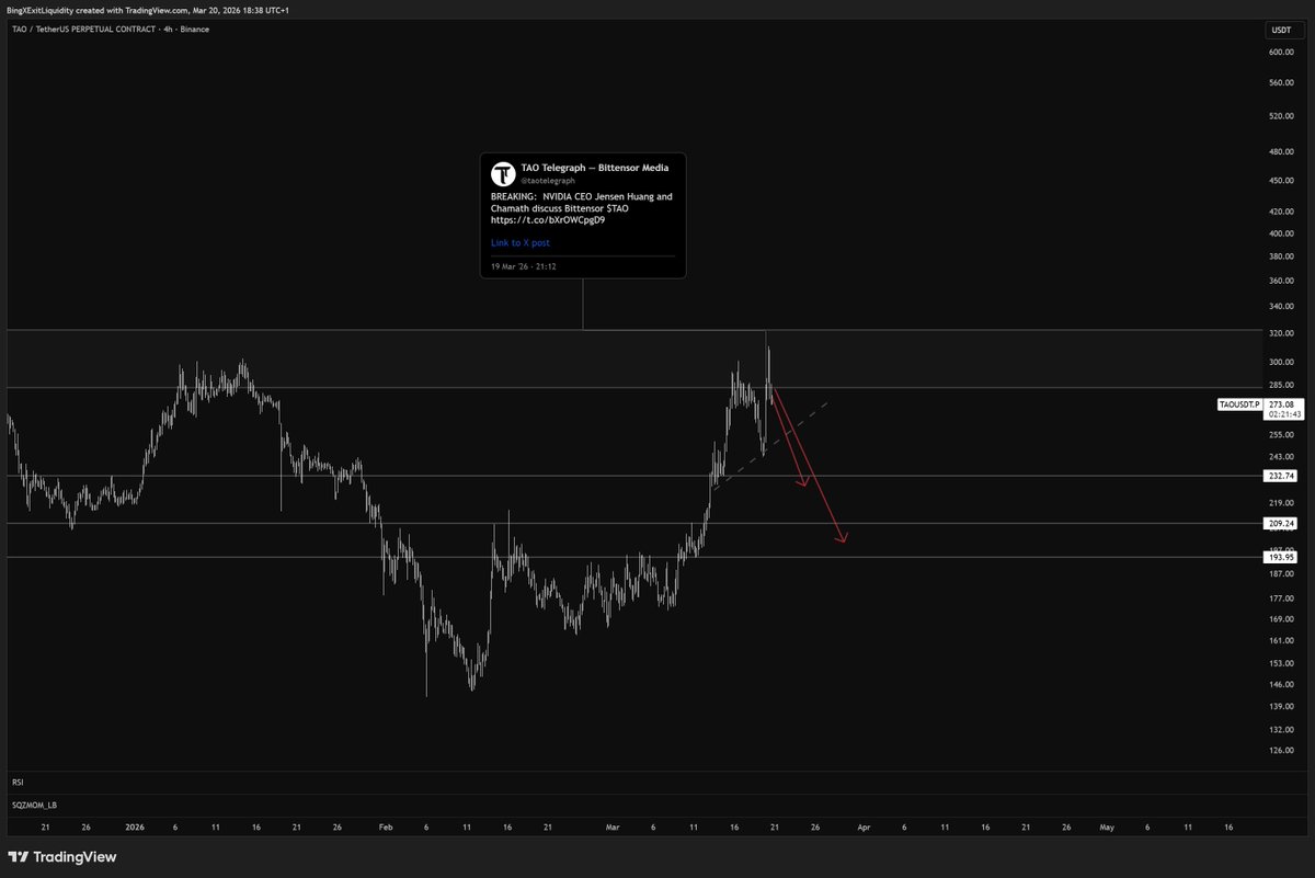 Void Trading tweet media