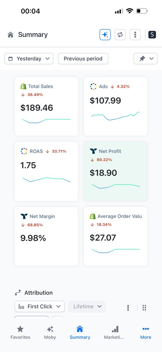 Tarik Djoteng 🇨🇲🇺🇸 tweet media