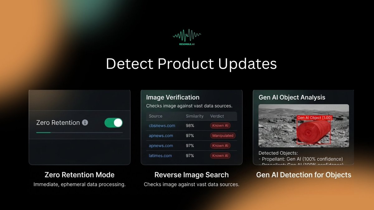 Resemble AI tweet media