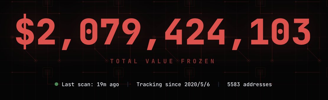 CyberSatoshi 𓆙 tweet media