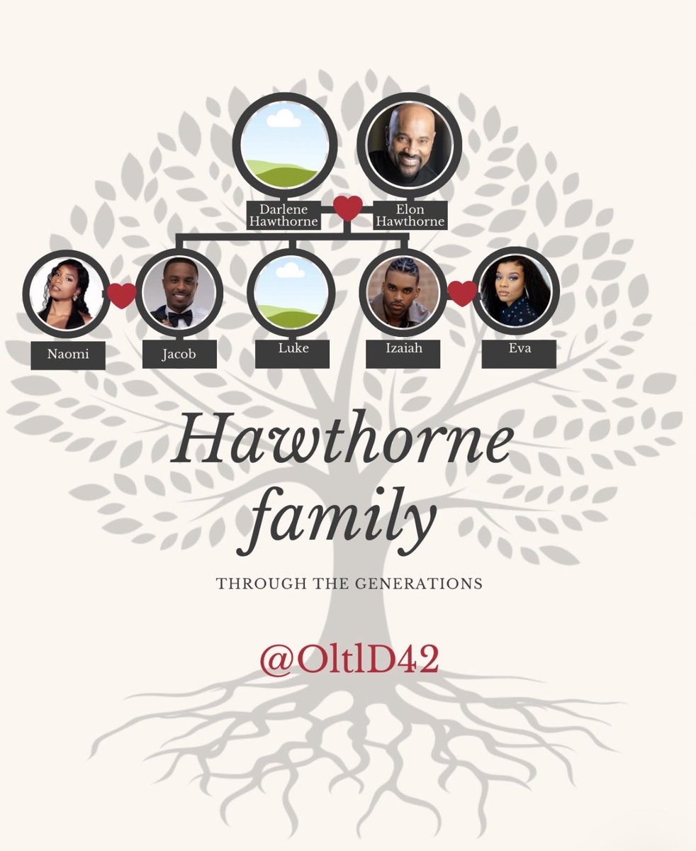 A Beyond the Gates fan tweet media