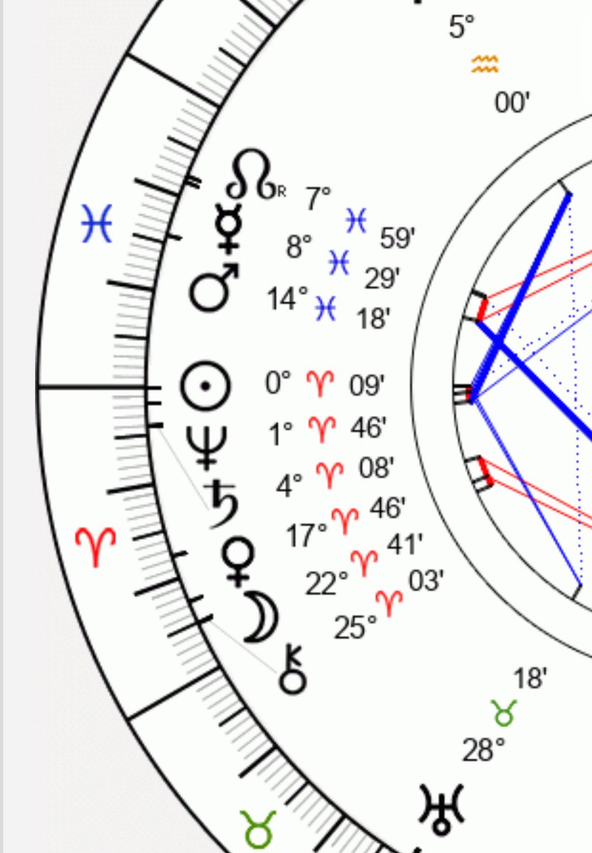 Deda Pera tweet media