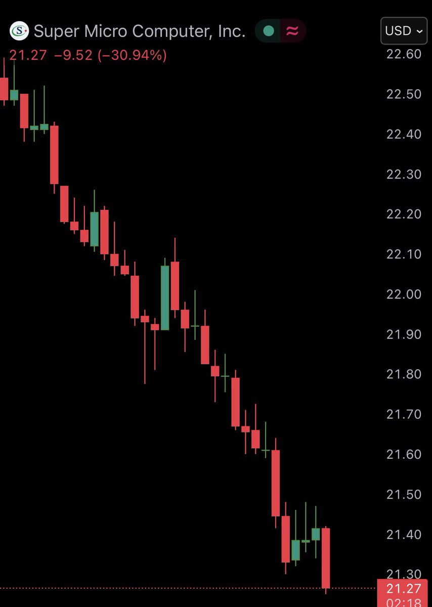 Ash Crypto tweet media