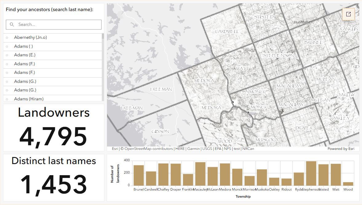 Muskoka GIS tweet media