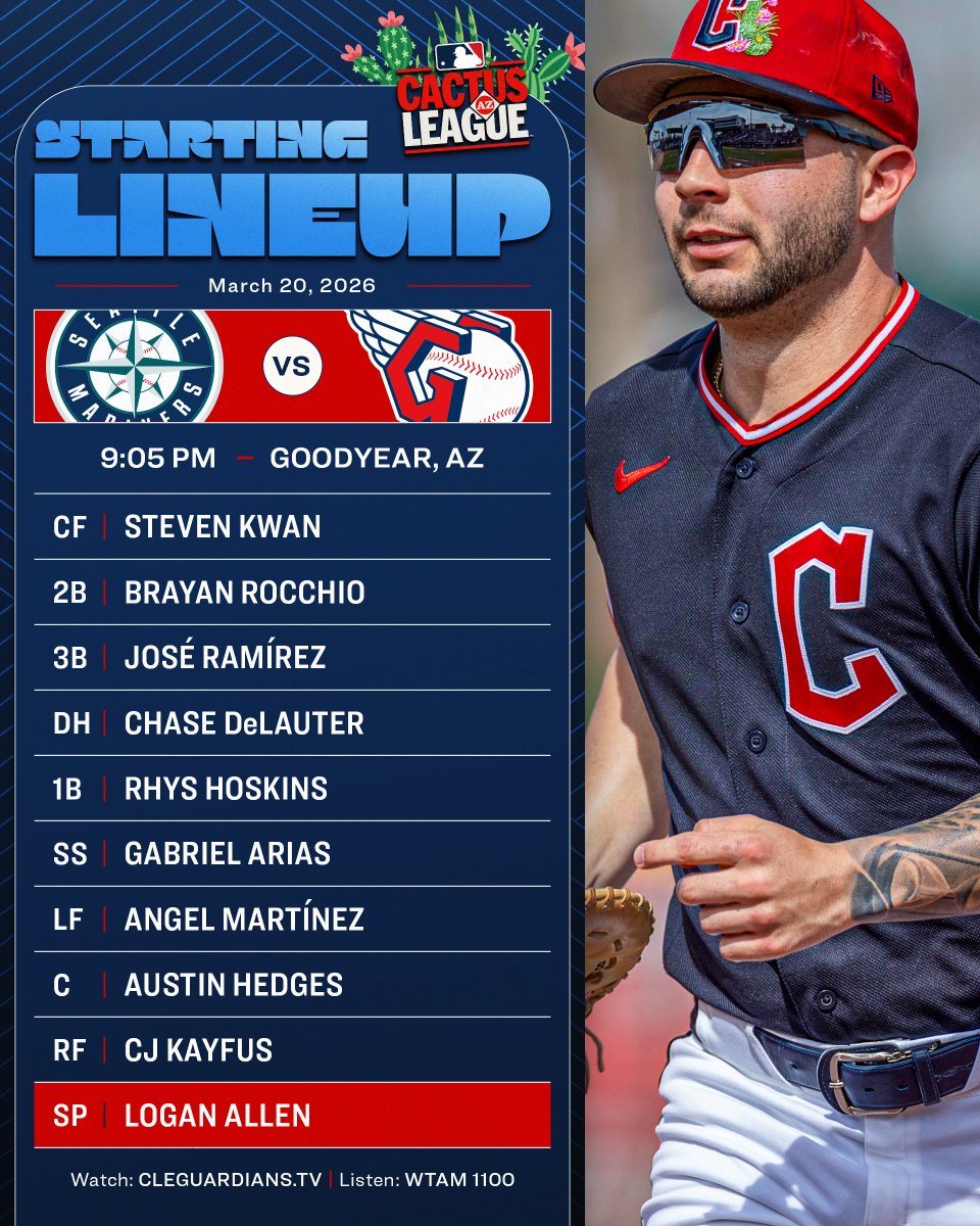 Cleveland Guardians tweet media