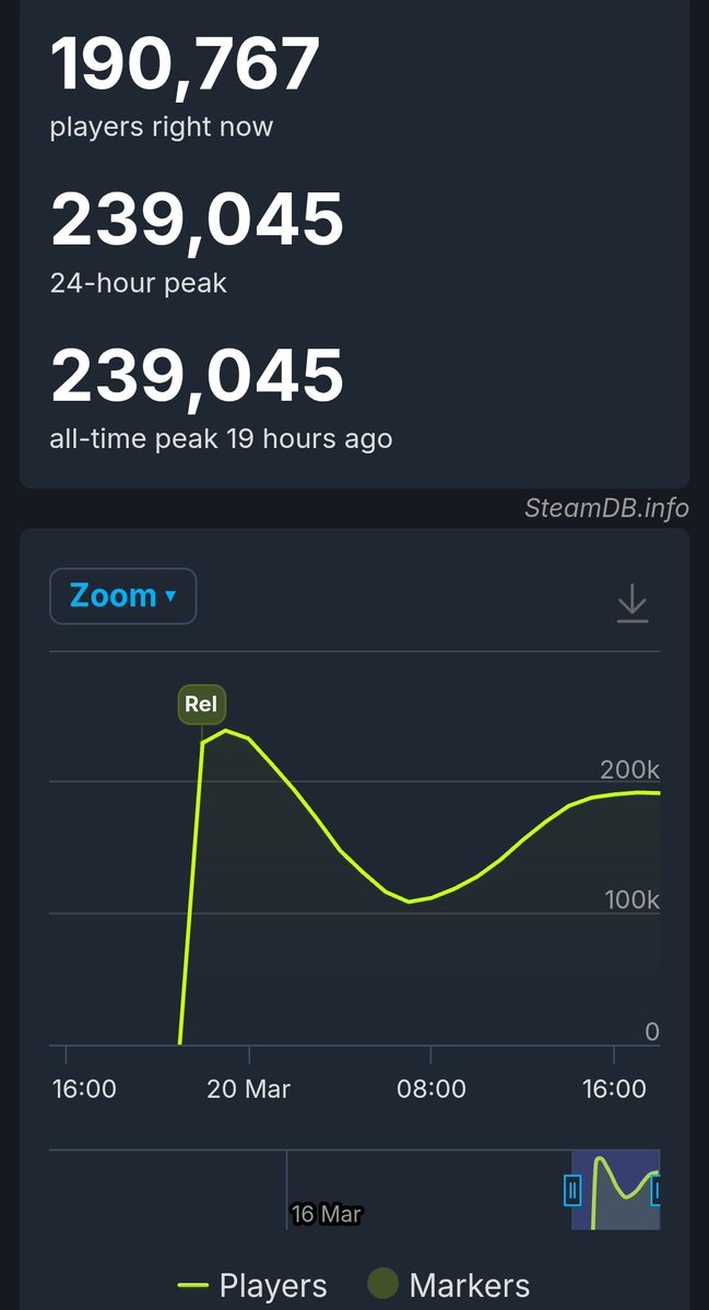 Mizutamari💧• Puddle Yokai tweet media