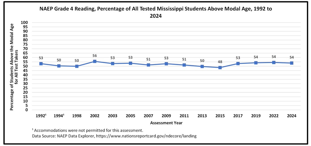 Richard Innes tweet media