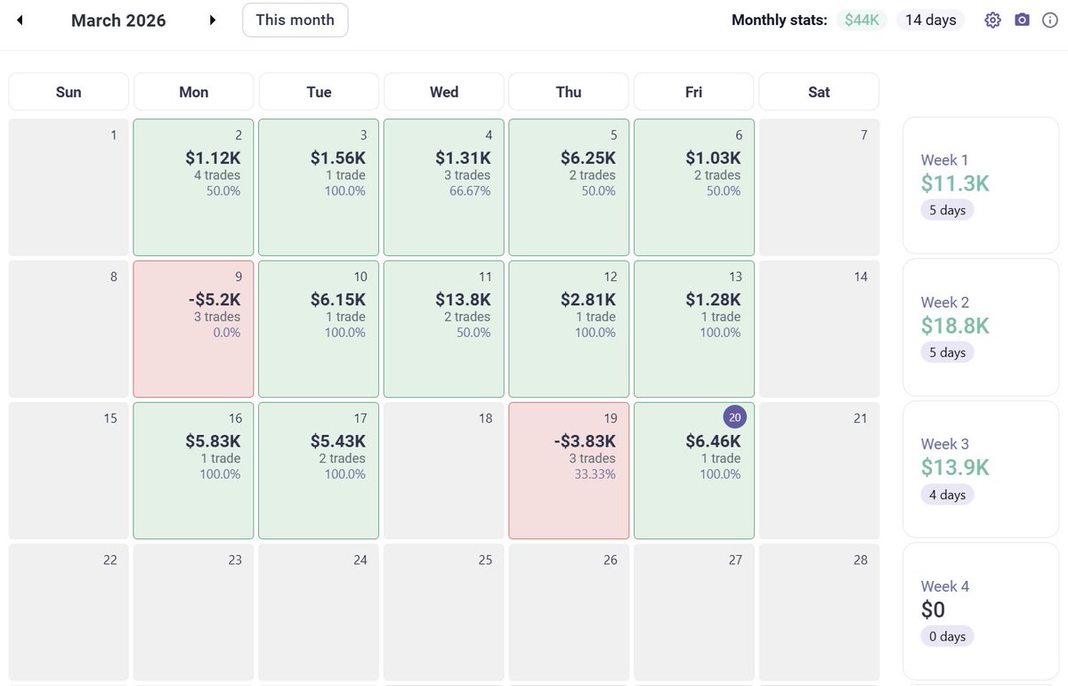 Mike Babayan tweet media