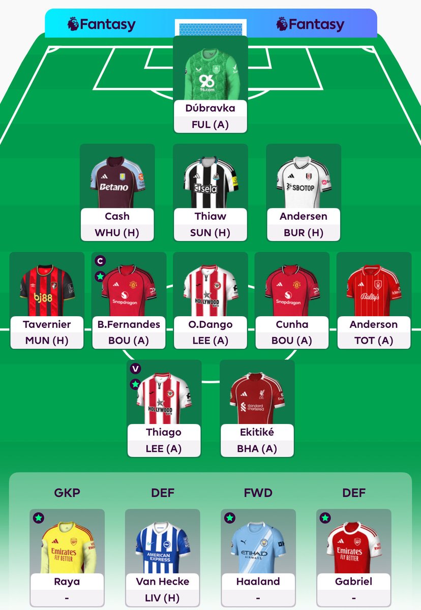 Dan Wright ⚜️ tweet media