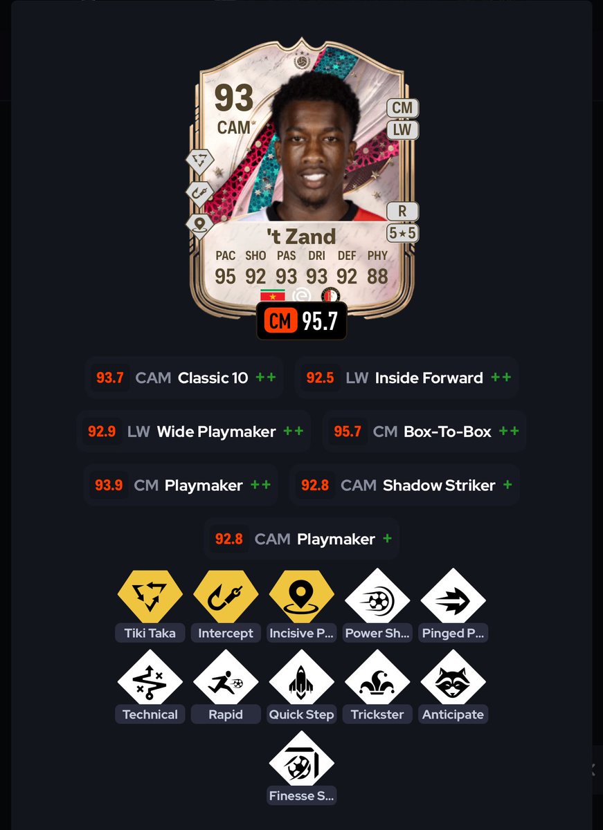 AJ 👑🇦🇷 عمرو tweet media