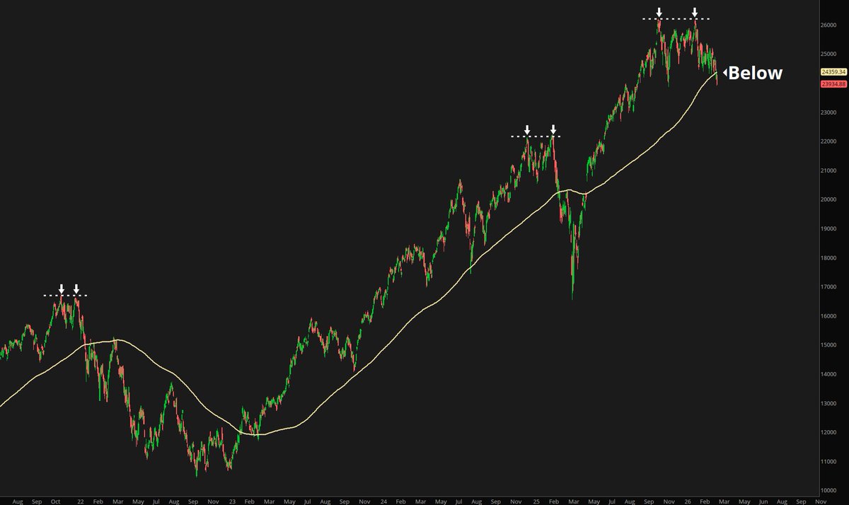 Yuriy Matso tweet media