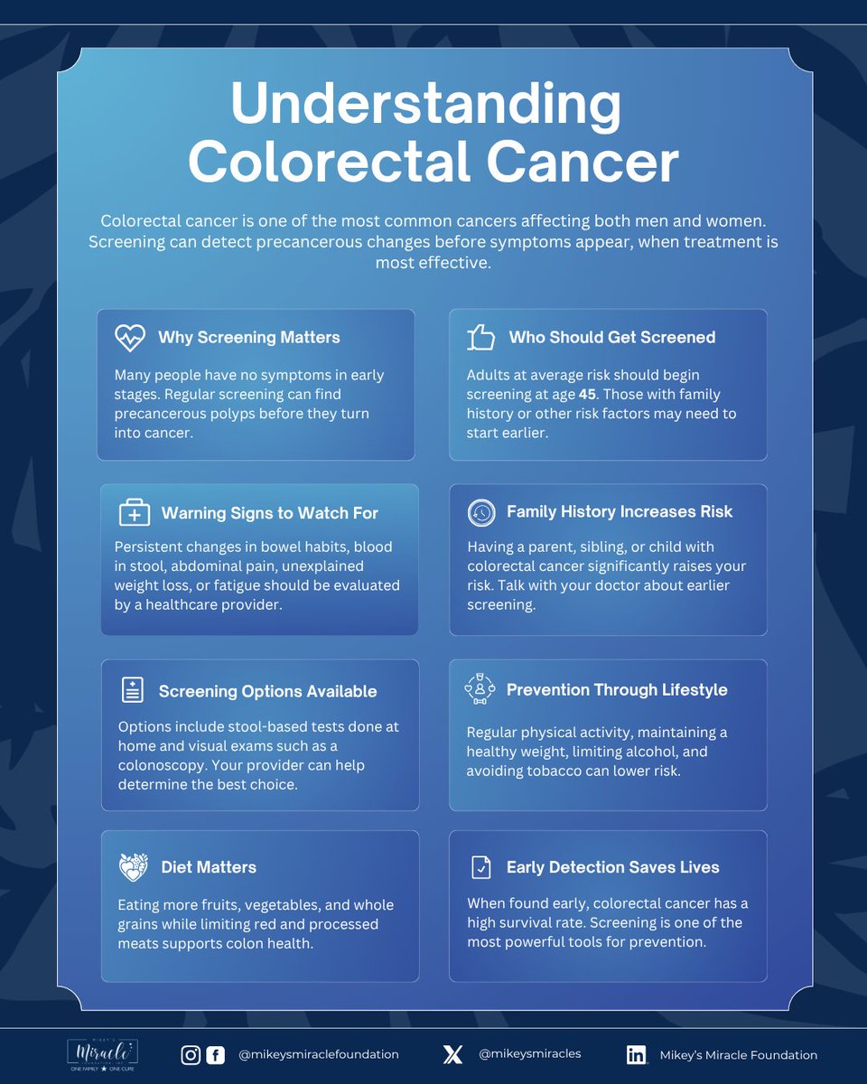 MikeysMiracles's tweet photo. Colorectal cancer is preventable and treatable when found early. Screening begins at age 45.

Mikey’s Miracle Foundation supports families through meals, transportation, caregiver assistance, and education. Learn more: https://t.co/EsxnyscAOH

#ColorectalCancer #CommunitySupport https://t.co/vqmHK24njq