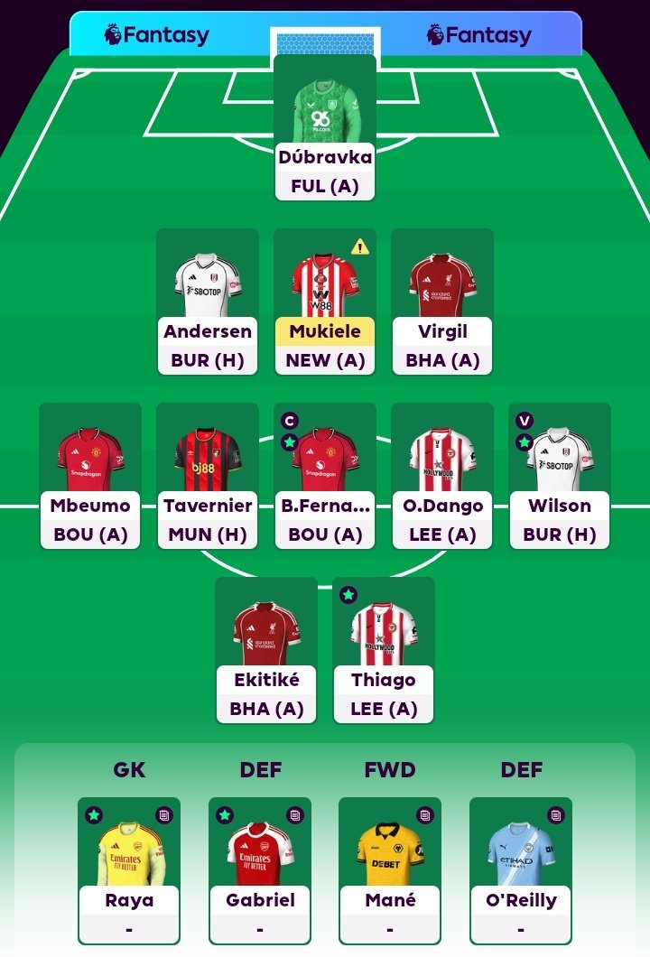 fpl_yolo's tweet photo. #GW31 🔒
Salah ➡ Wilson
#MUNBOU #FPLCommunity https://t.co/i97Amp7EQQ
