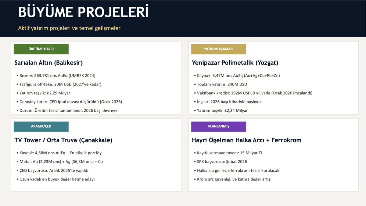 Onur Gülel tweet media