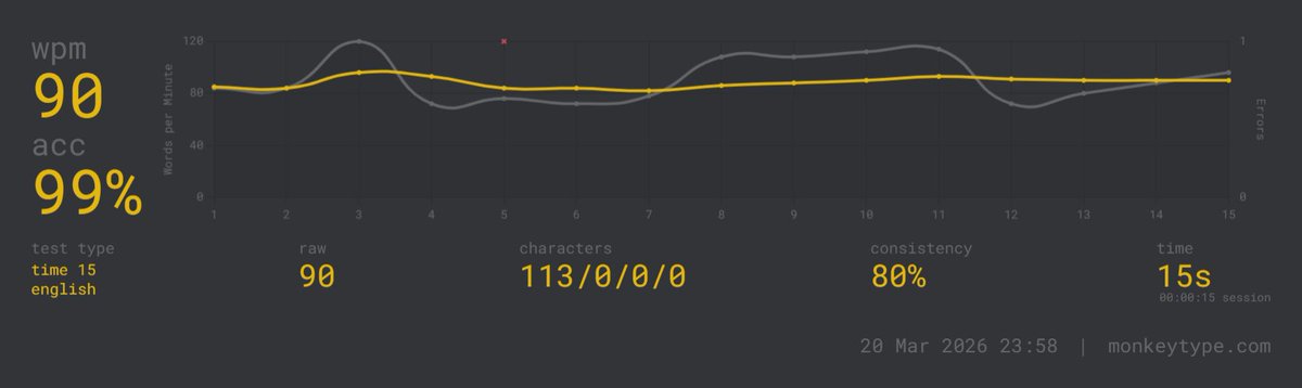 Sar || Learning German tweet media