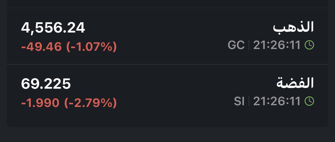 📈HUSSAIN tweet media