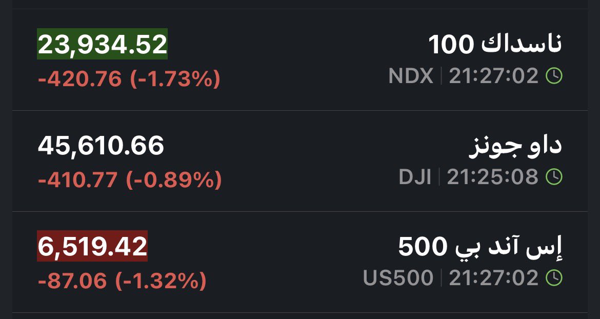 📈HUSSAIN tweet media