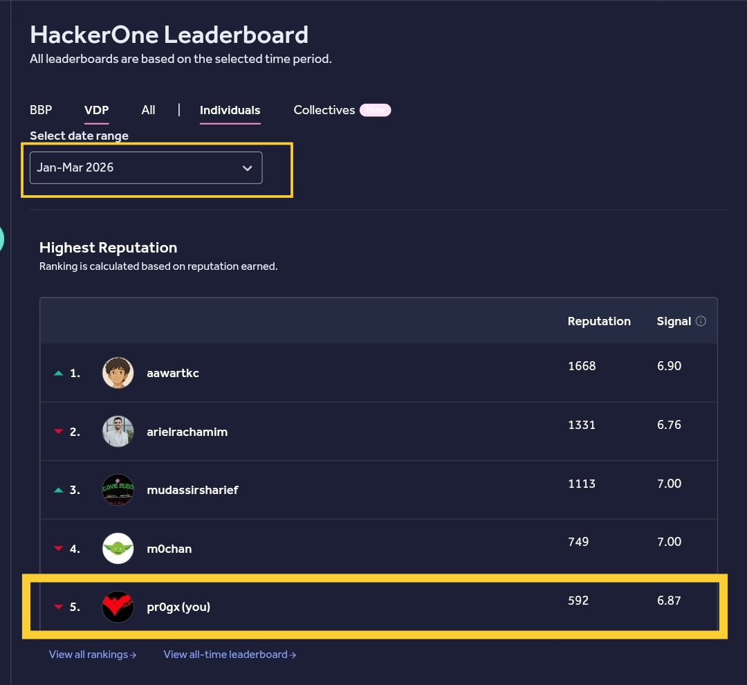 progprnv tweet media