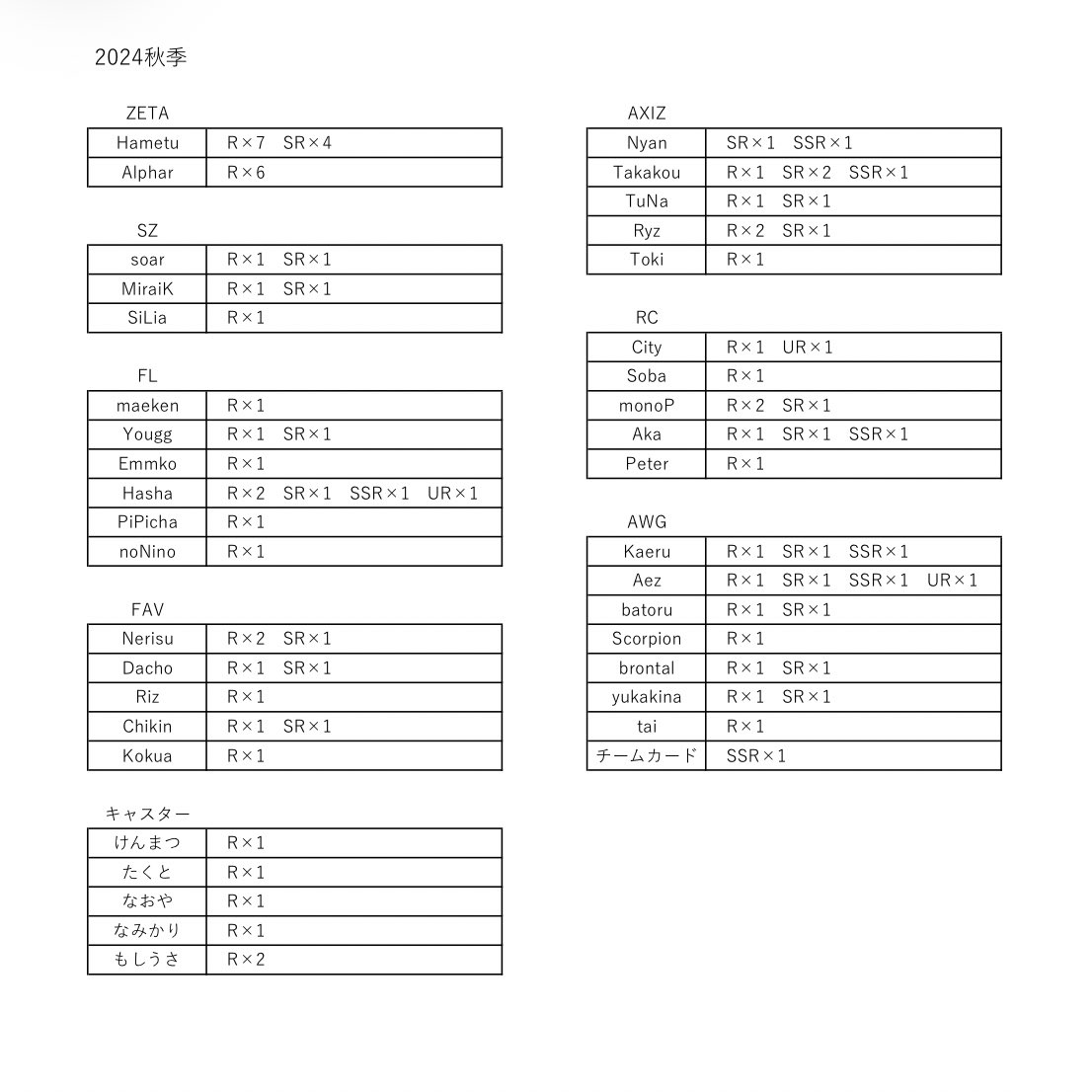 𝙣𝙖𝙨𝙪 tweet media