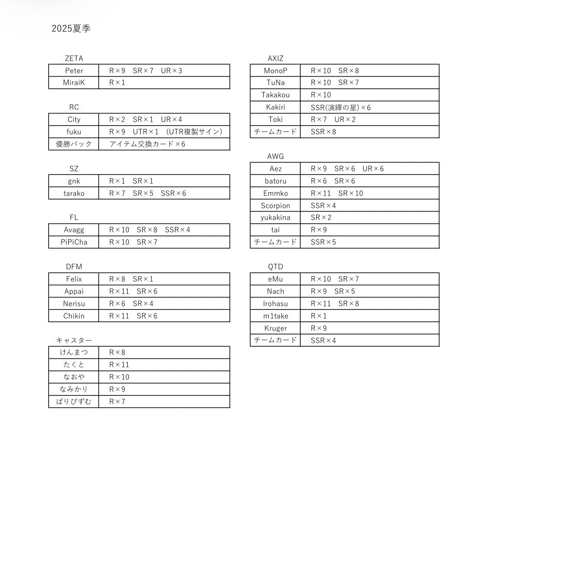 𝙣𝙖𝙨𝙪 tweet media