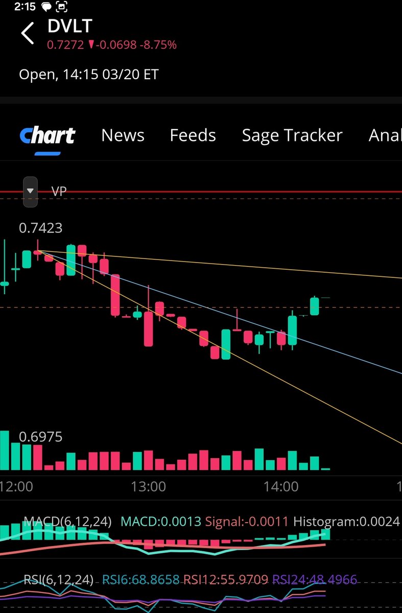 Separatist_Stocks tweet media