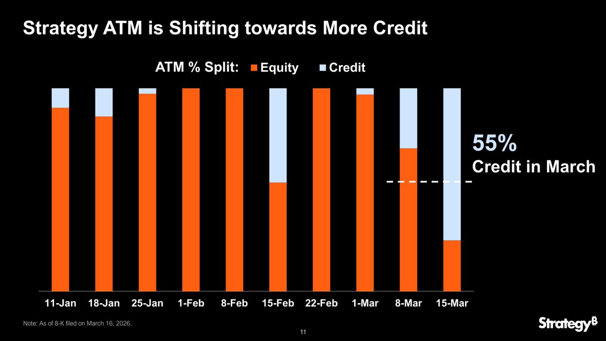 Treasury Edge tweet media