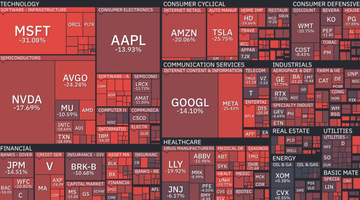 Dividend Talks on YouTube tweet media