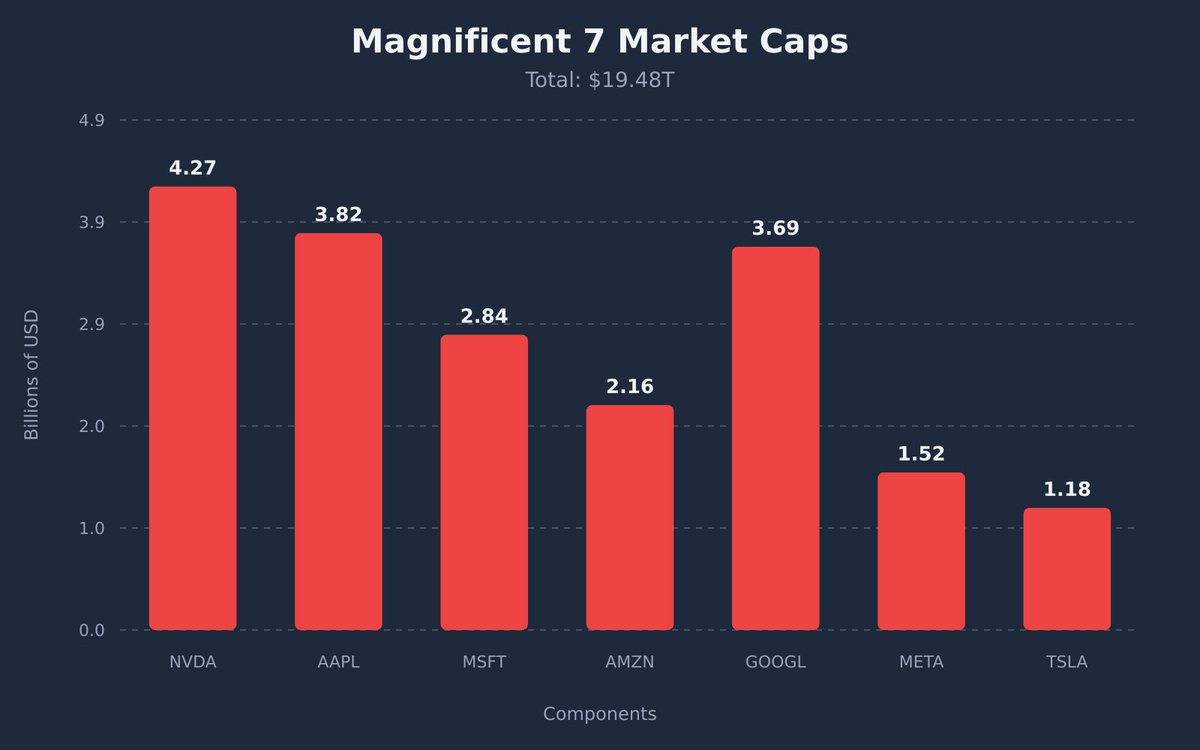 UnchainedLLM tweet media