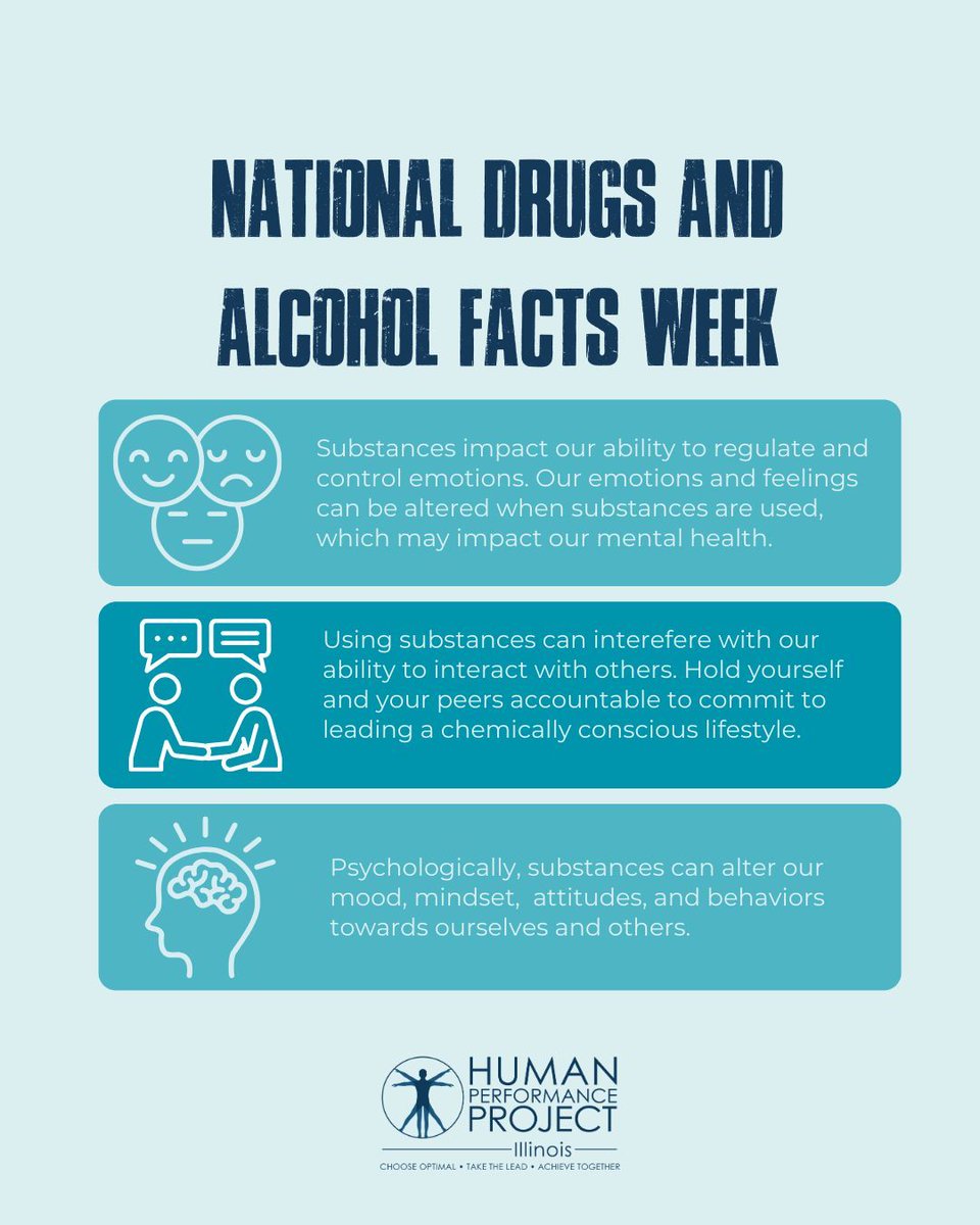 IL Human Performance Project tweet media