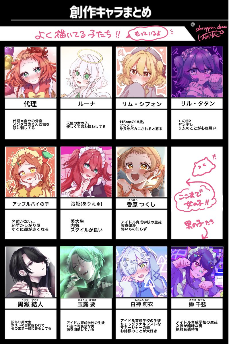 はなになし tweet media