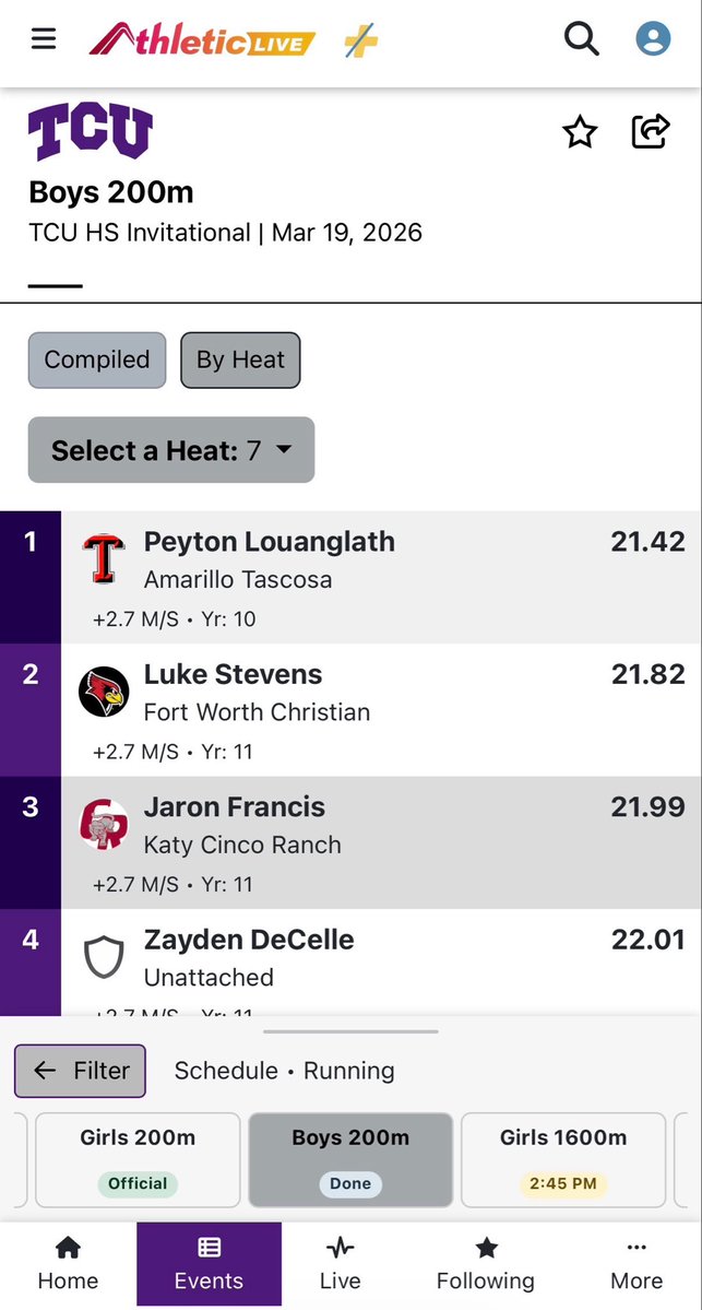 Luke Stevens tweet media