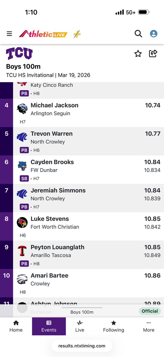 Luke Stevens tweet media