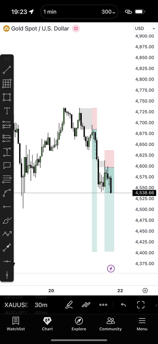 Tobi🧡 tweet media