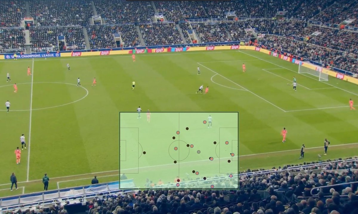 IJaSport's tweet photo. The first question I ask before designing any training session is simple: What situation do I want to recreate?

What game situation do I want to recreate? What part of the game do I want my players to experience?

That right there is the basis. That’s the jumping off point. https://t.co/GlNPHaMTIr