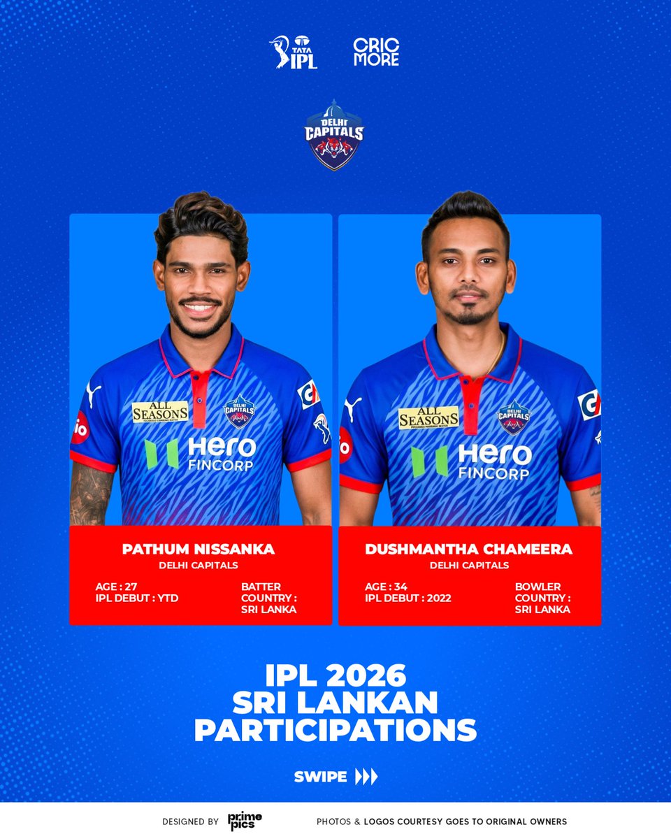 cricmore tweet media